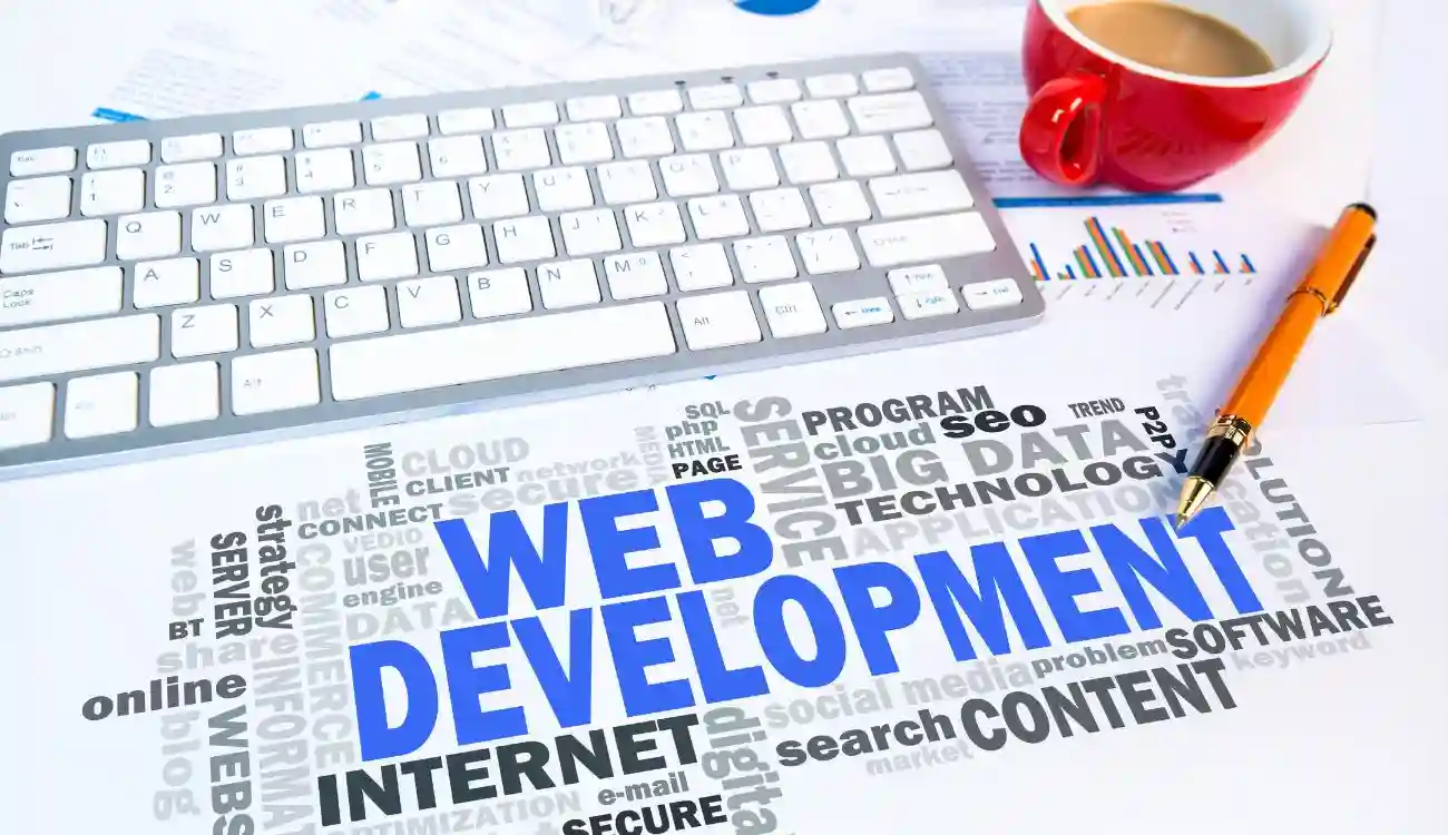 Why Web Development is Important in 2024: The Ultimate Guide